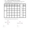 Department of Macroeconomic Planning