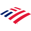 Bank BIC Namibia